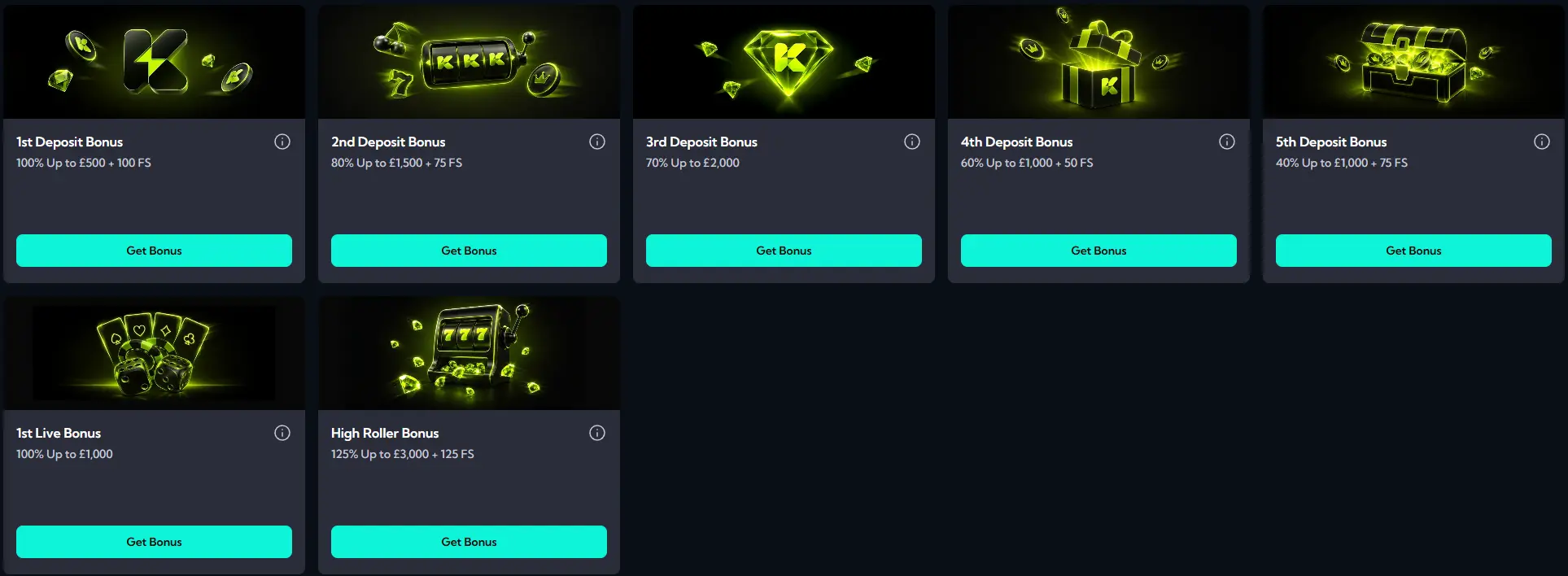 Kikibet welcome offer — up to £5,555 plus 300 free spins for new casino players